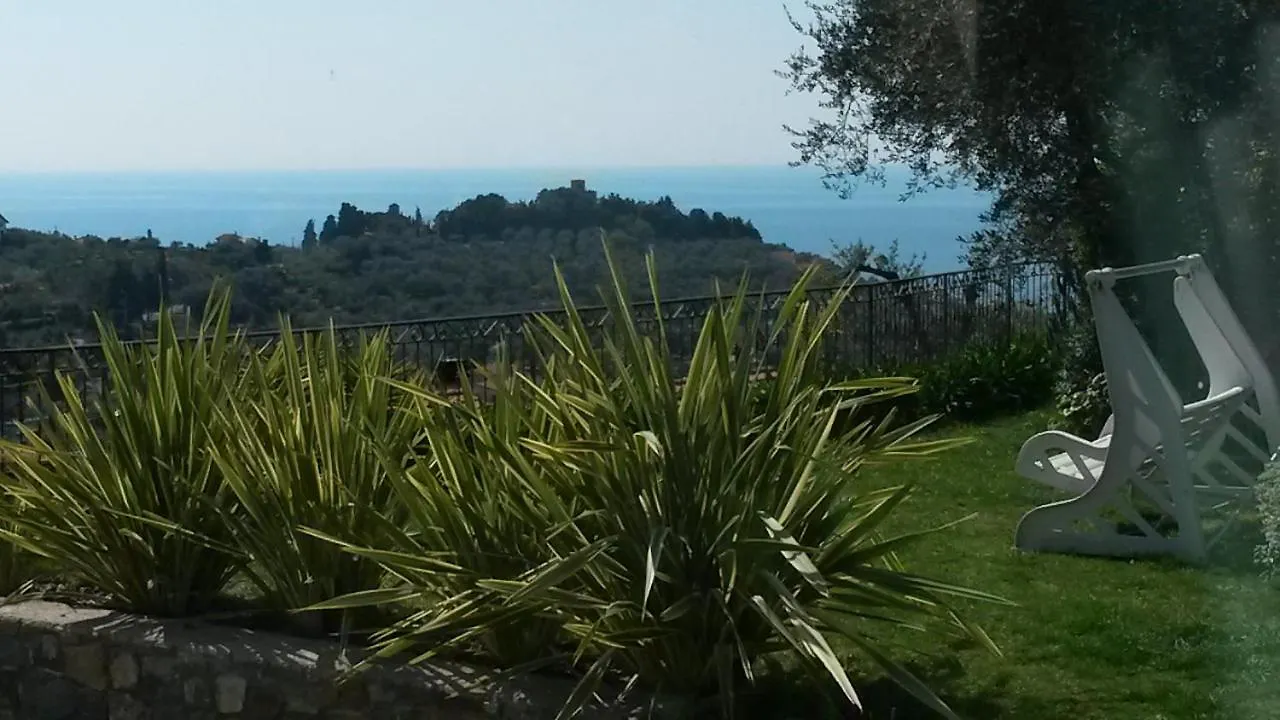 B&B Villa Isabella contacts